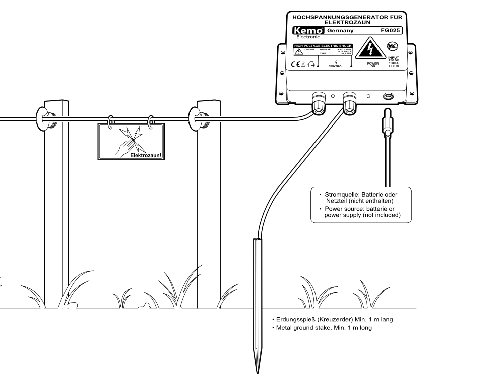 FG025 Pasture Fence Device HighVoltage Device for Electric Fences