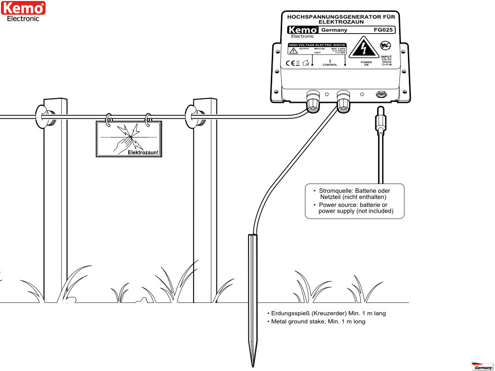 FG025 Pasture Fence Device - High-Voltage Device for Electric Fences