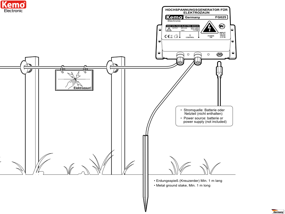 Marderabwehr, Waschbär Electric Fence / Elektrozaun (FG025 - Kemo  Electronic), Haus, Dachboden 