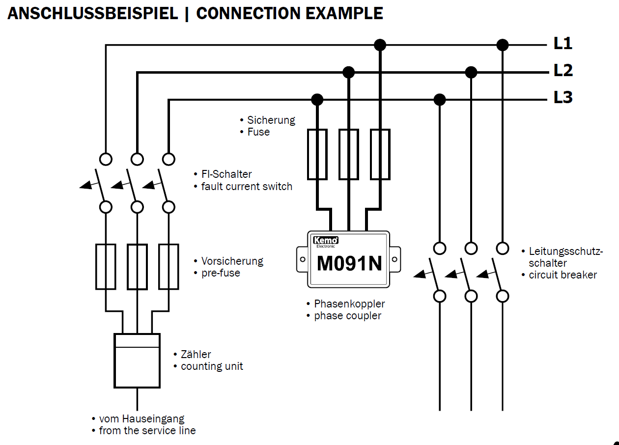 Power Control Kemo m028 схема. Power line phase Coupler.